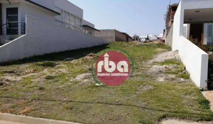 Terreno à venda, 432 m² por R$ 490.000,00 - Condomínio Reserva Saint Paul - Itu/SP