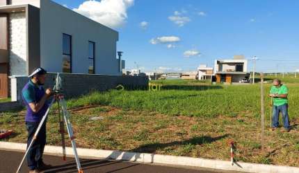 Terreno à venda, Residencial Villa de León, Piratininga, SP