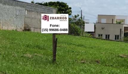 Terreno de 1.000m² no Portal dos Lagos em Boituva-SP: Invista no seu futuro agora!