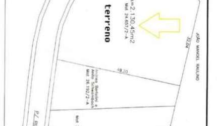 Terreno à venda no Azambuja, Brusque  por R$ 450.000