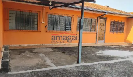 Casa com 2 quartos para alugar no Parque Brasil, Jacareí  por R$ 1.600