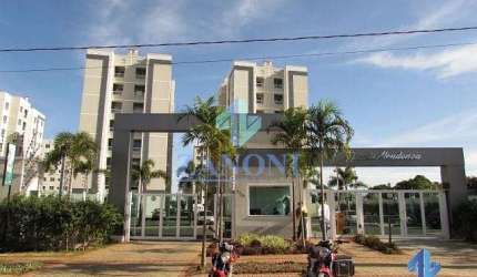 Apartamento para locação, Jardim América, Maringá, PR