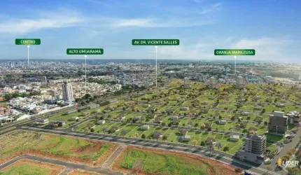 TERRENO à venda, ALTO UMUARAMA - Uberlândia/MG