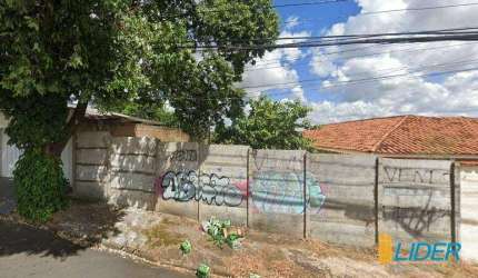 TERRENO à venda, TABAJARAS - Uberlândia/MG