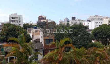 Apartamento com 2 quartos à venda na Rua Eduardo Guinle, Botafogo, Rio de Janeiro, 60 m2 por R$ 950.000