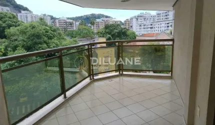 Apartamento com 2 quartos à venda na Rua São Clemente, Botafogo, Rio de Janeiro, 85 m2 por R$ 1.350.000