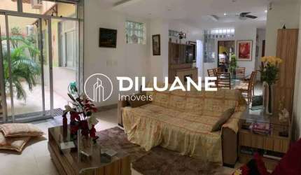 Apartamento com 4 quartos à venda na Avenida Princesa Isabel, Copacabana, Rio de Janeiro, 255 m2 por R$ 1.585.000