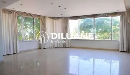 Flat com 4 quartos à venda na Avenida Atlântica, Copacabana, Rio de Janeiro, 240 m2 por R$ 3.600.000