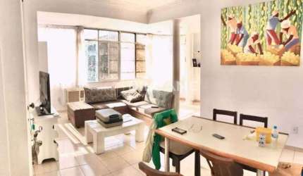 Apartamento com 2 quartos à venda na Rua Djalma Ulrich, Copacabana, Rio de Janeiro, 90 m2 por R$ 950.000