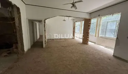 Apartamento com 4 quartos à venda na Rua Gustavo Sampaio, Leme, Rio de Janeiro, 180 m2 por R$ 1.575.000