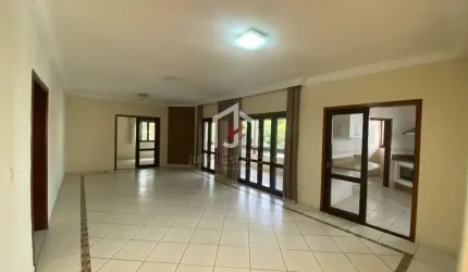 Casa em condomínio fechado com 3 quartos para alugar na Avenida Beija-Flor, Socorro, Pindamonhangaba por R$ 6.690