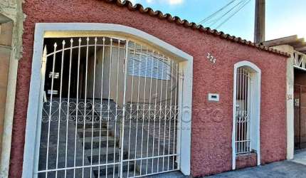 CASA TERREA COM 2 DORMS; HORTENCIA; SOROCABA; LESTE