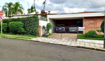 CASA TÉRREA; 2 DORMS SENDO 1 SUITE; SANTA ROSALIA; SOROCABA; LESTE