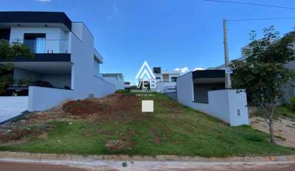 Lote em Condomínio Fechado para Venda em Boituva, Portal Ville Jardins