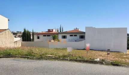 Lote / Terreno em Parque das Nacoes - São João da Boa Vista