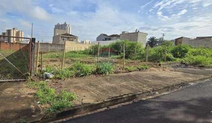 Terreno à Venda no Alto da Boa Vista, 300m², Ribeirão Preto-SP