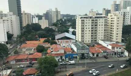 VENDO EM CAMPINAS, SALA VILA ITAPURA, CENTRO