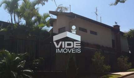 CASA PARA VENDA EM CAMPINAS | SOUSAS