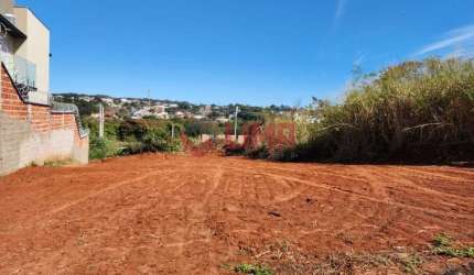 Terreno Jardim Aeroporto