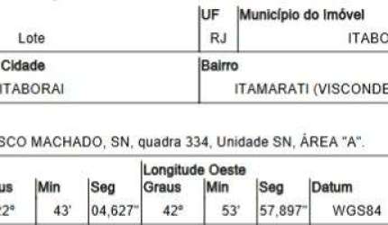 Oportunidade Única em ITABORAI - RJ | Tipo: Terreno | Negociação: Venda Online  | Situação: Imóvel