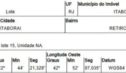 Oportunidade Única em ITABORAI - RJ | Tipo: Terreno | Negociação: Venda Direta Online  | Situação: Imóvel