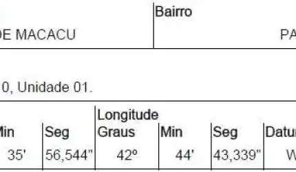 Oportunidade Única em CACHOEIRAS DE MACACU - RJ | Tipo: Casa | Negociação: Venda Direta Online  | Situação: Imóvel