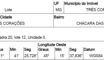 Oportunidade Única em TRES CORACOES - MG | Tipo: Terreno | Negociação: Venda Direta Online  | Situação: Imóvel