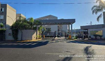 Oportunidade Única em RIBEIRAO PRETO - SP | Tipo: Apartamento | Negociação: Venda Online  | Situação: Imóvel