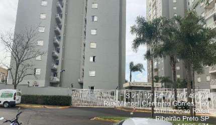 Oportunidade Única em RIBEIRAO PRETO - SP | Tipo: Apartamento | Negociação: Leilão  | Situação: Imóvel
