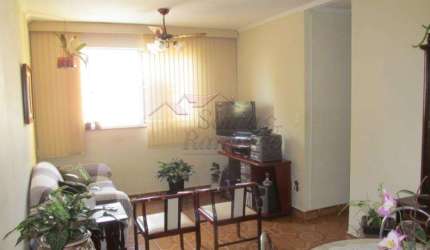 Apartamentos Padrão em Ribeirão Preto