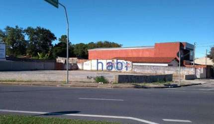 Terreno à venda, 838 m² - Jardim Europa - Sorocaba/SP