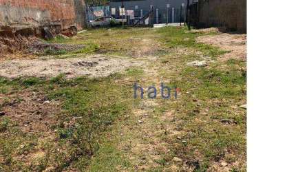 Terreno à venda, 125 m² - Vila Mineirão - Sorocaba/SP