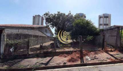 Terreno à venda, 297 m²  - Esplanada Independência - Taubaté/SP