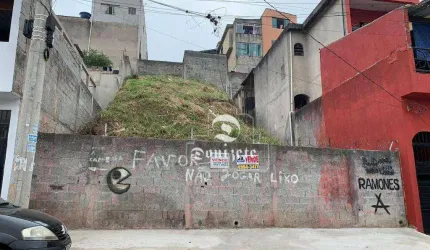 Terreno à venda, 250 m² por R$ 250.000,00 - Jardim Carla - Santo André/SP