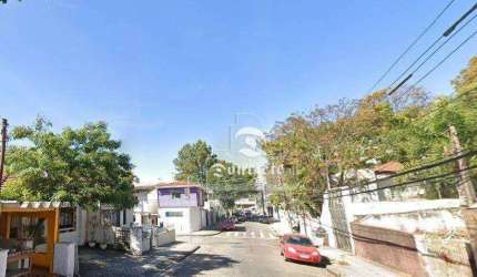 Terreno à venda, 200 m² por R$ 979.997,00 - Jardim Bela Vista - Santo André/SP