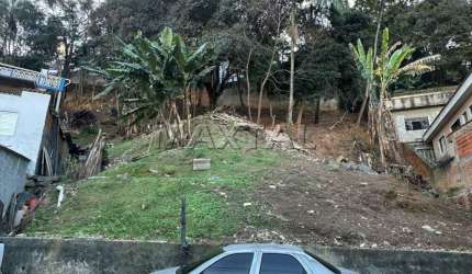 Terreno à venda, oportunidade para investidor e construtor, com área de 1015m².