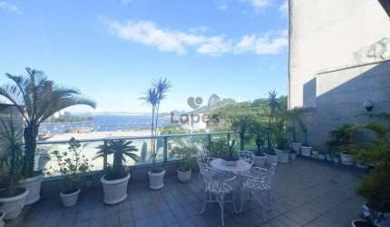 Cobertura com 3 quartos à venda na Praia Botafogo, Botafogo, Rio de Janeiro, 180 m2 por R$ 2.300.000