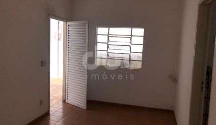 Casa com 1 quarto para alugar na Rua Doutor João Quirino do Nascimento, 315, Jardim Boa Esperança, Campinas, 80 m2 por R$ 1.700