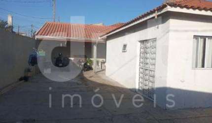 Casa com 2 quartos à venda na Rua Doutor Antonio Carlos Calichio, 289, Loteamento Residencial Porto Seguro, Campinas por R$ 350.000