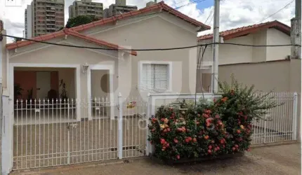 Casa com 1 quarto para alugar na Professor Miguel de Carvalho, 51, Jardim Bela Vista, Campinas por R$ 1.500