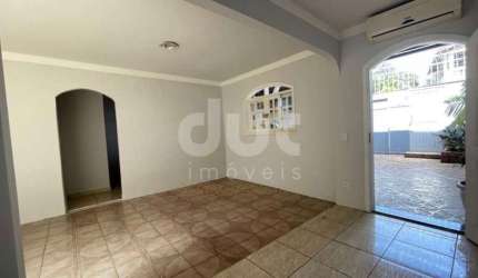 Casa com 4 quartos para alugar na Rua Antônio Pereira Lima, 119, Parque Imperador, Campinas, 177 m2 por R$ 4.000