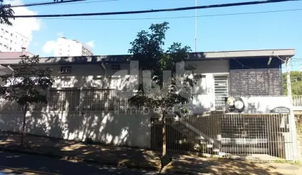 Casa comercial à venda na Rua Major Solon, 580, Cambuí, Campinas, 240 m2 por R$ 1.449.000