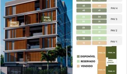 Apartamento com 2 dormitórios à venda, 69  a partir de  R$ 550.000 - Jardim Paulista - Atibaia/SP