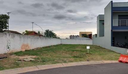 Terreno em Condomínio à Venda em Indaiatuba-SP, Bairro Jardim Residencial Dona Lucilla - 409m² de Área