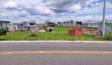 Terreno à venda, 250 m² por R$ 450.000,00 - Bairro da Floresta - São José dos Campos/SP