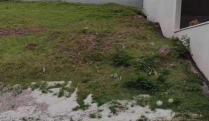 Terreno em Condomínio para Venda em Jundiaí, Loteamento Reserva da Mata