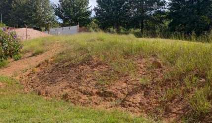 Terreno em Condomínio para Venda em Jundiaí, Caxambu