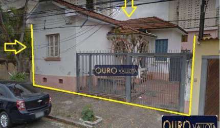 Excelente Terreno a venda no Belenzinho TE 230611P