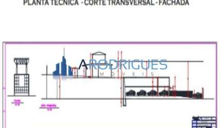 Terreno á venda comercial em área nobre da Avenida Garibaldi