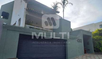 Casa comercial para alugar no Morada da Colina, Uberlândia  por R$ 20.000